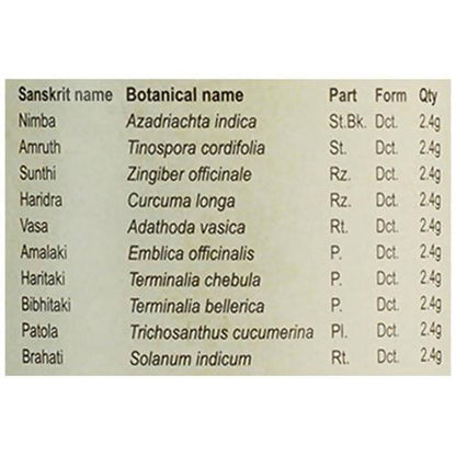 Kerala Ayurveda Nimbadi Kwath