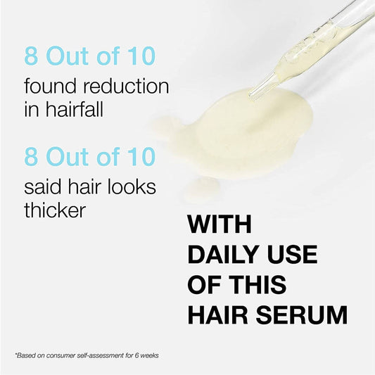 Minimalist Hair Growth Actives 18%