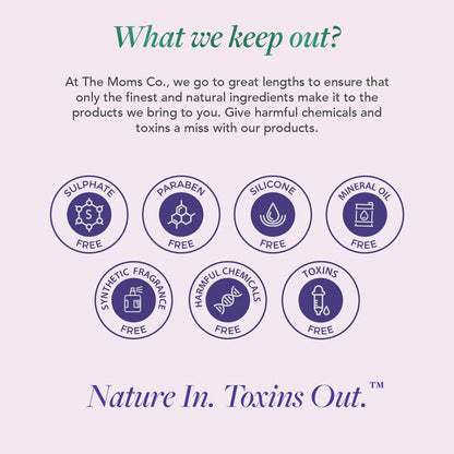 The Moms Co Natural Age Control Night Cream (50 Gm)