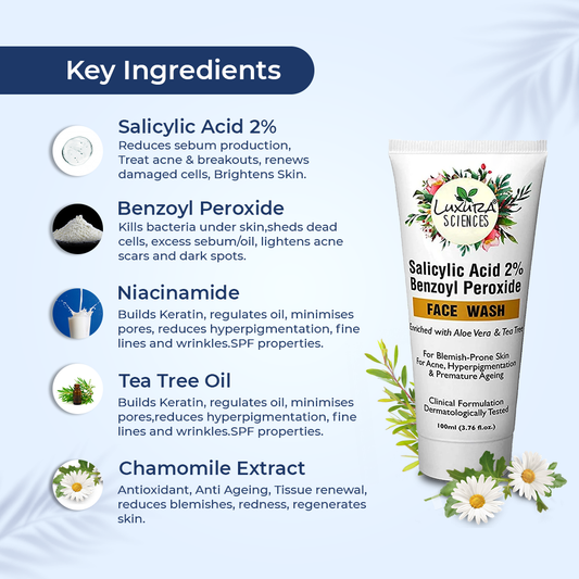 Luxura Sciences Salicylic Acid 2% Face Wash with Niacinamide, Benzoyl Peroxide, Aloe Vera & Tea Tree