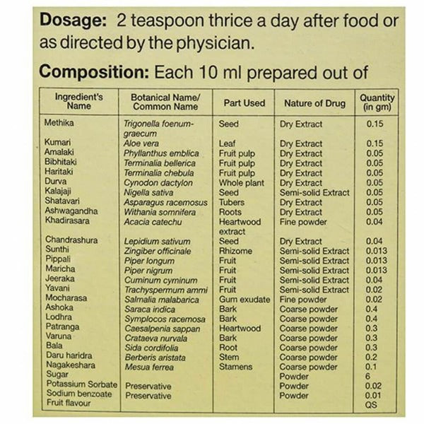 Sri Sri Tattva Pradarashamaka Syrup