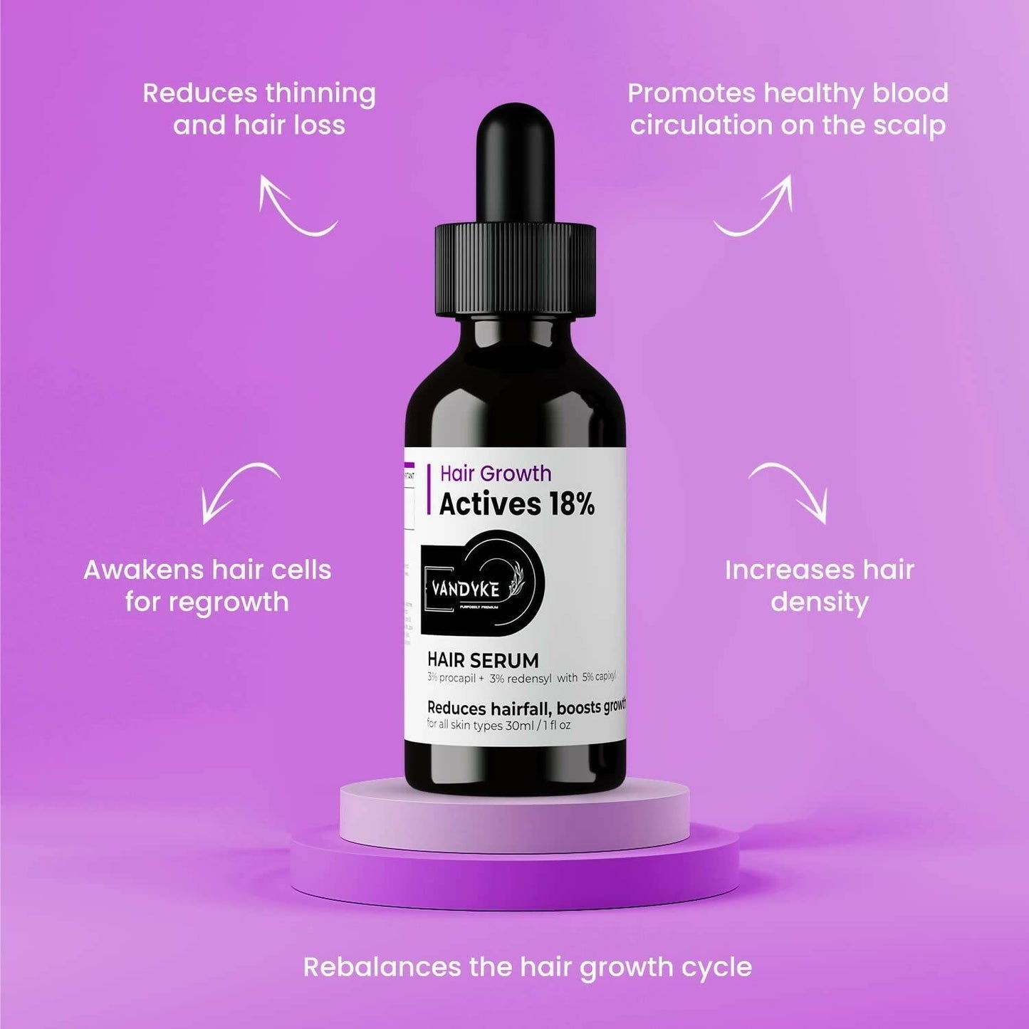 Vandyke Hair Growth Actives 18% Hair Serum