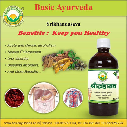 Basic Ayurveda Srikhandasava