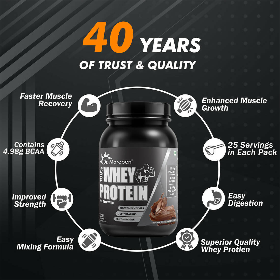 Dr. Morepen 100% Whey Protein infused with Digestive Enzymes, Multivitamins, & Multiminerals in Double Chocolate Flavour