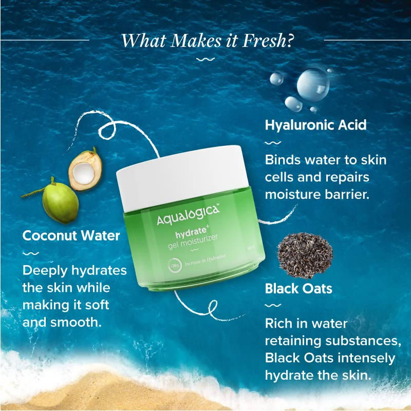 Aqualogica Hydrate+ Gel Moisturizer