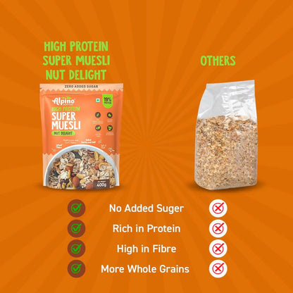 Alpino High Protein Super Muesli Nut Delight