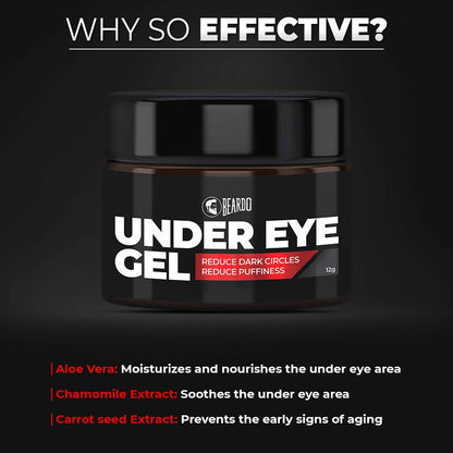 Beardo Under Eye Gel