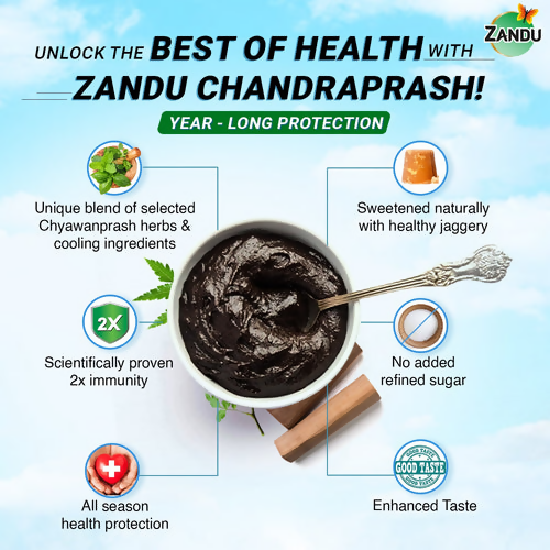 Zandu Chandraprash