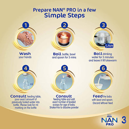 Nestle Nan Pro 3 Follow-Up Formula Powder After 12 Upto 18 Months Infants Stage 3