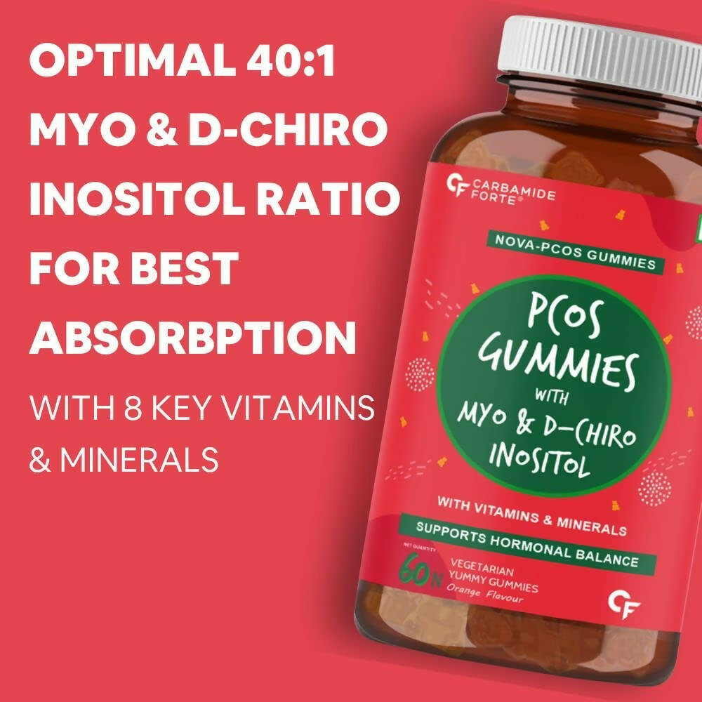 Carbamide Forte PCOS Gummies