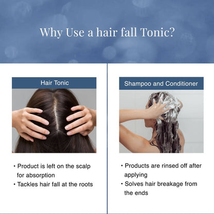 Bare Anatomy Expert Anti Hair-Fall Tonic Helps in 121% Growth in 14 days with Biotin, Adenosine