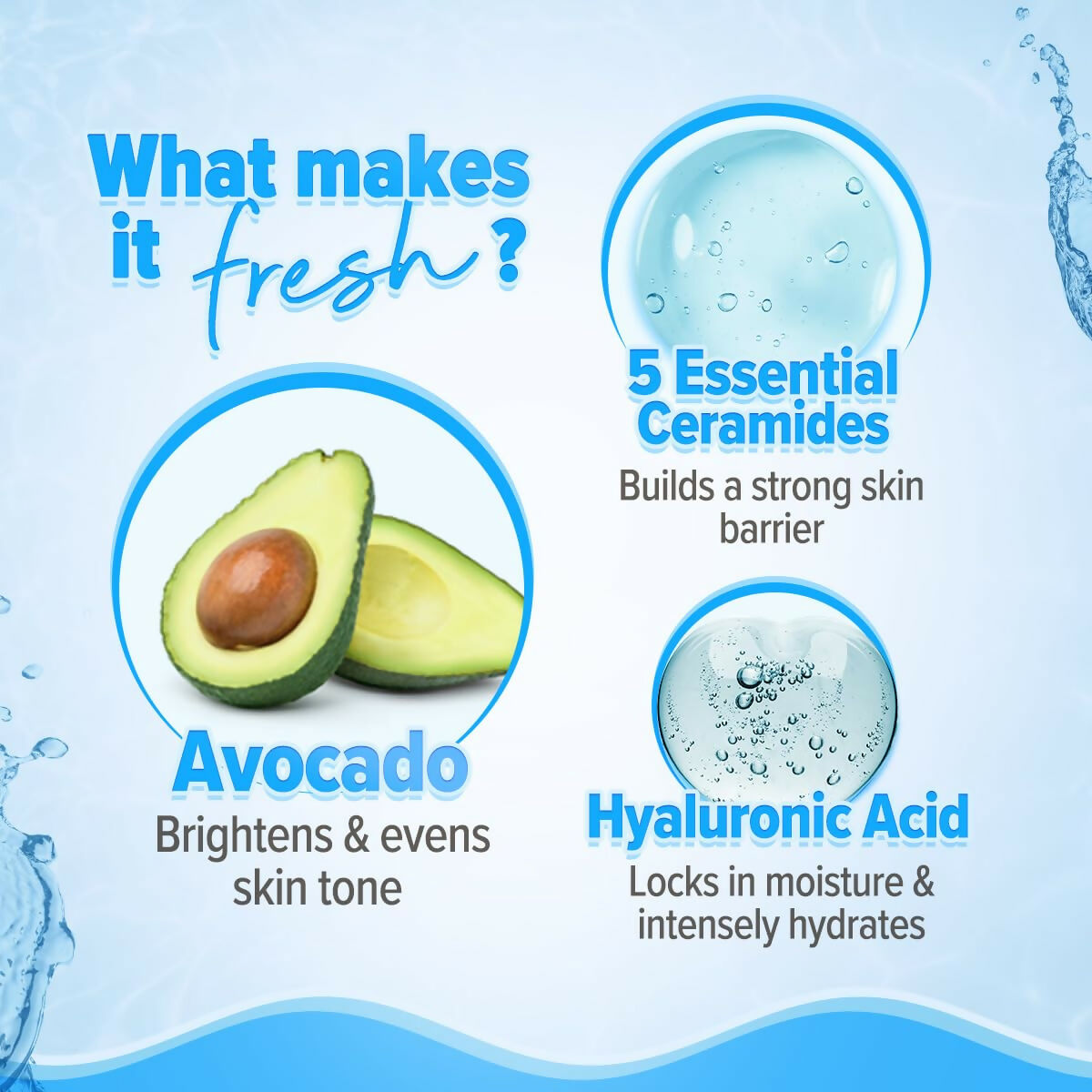 Aqualogica 5 Barrier+ Repair Moisturizer with Avocado & 5 Essential Ceramides