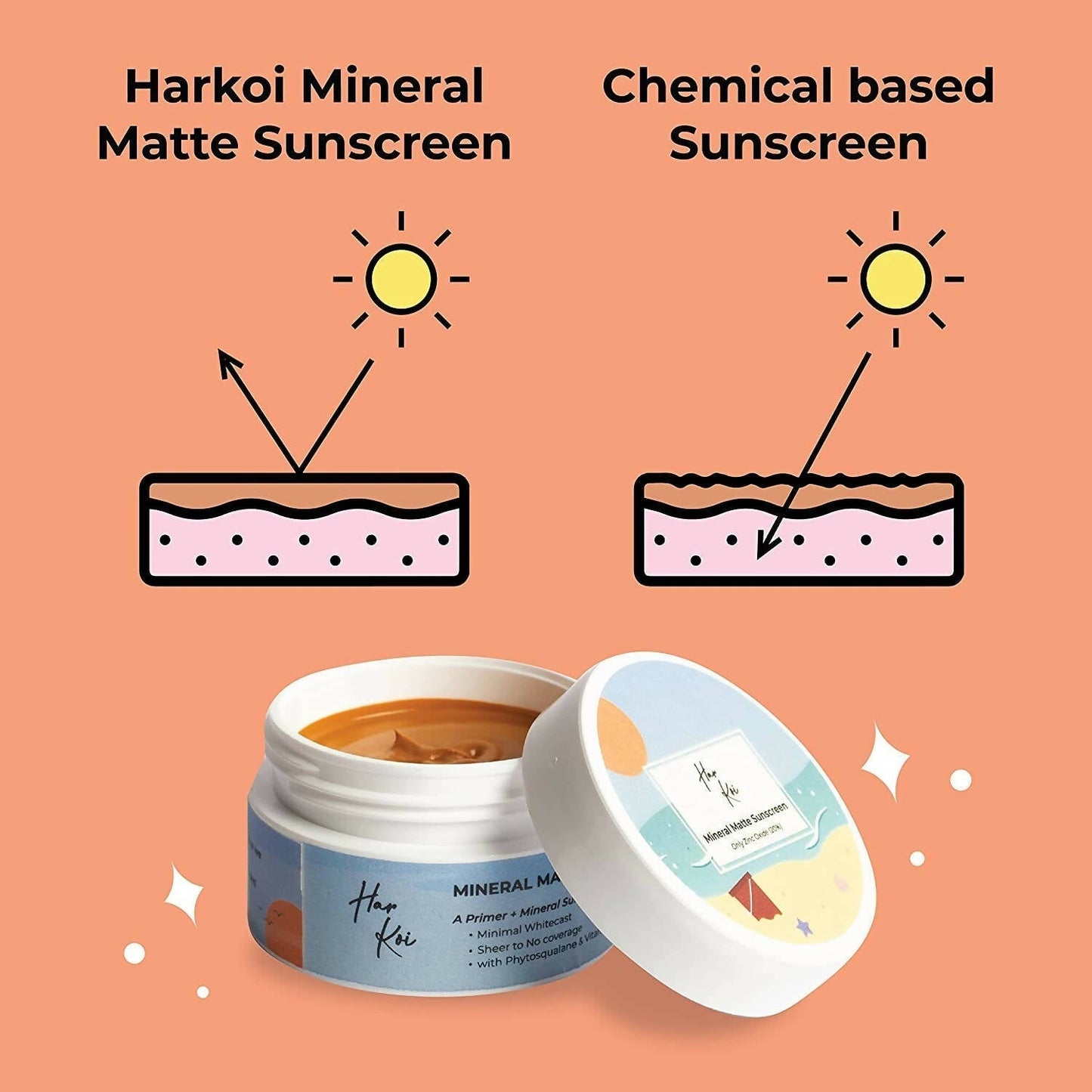 The Harkoi Mineral Matte Sunscreen - SPF 35 - Shade #3