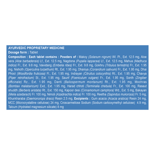 Patanjali Divya Arshogrit formulas
