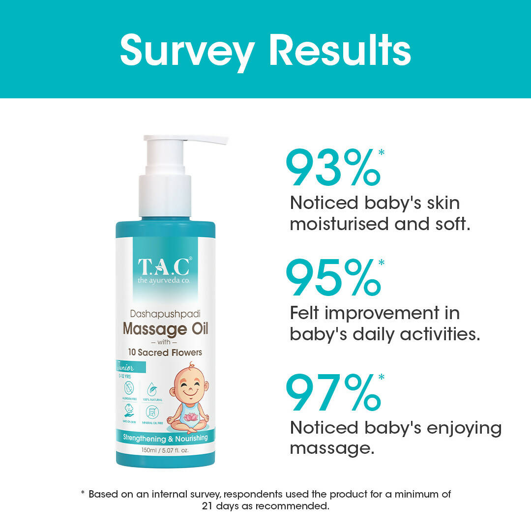 TAC - The Ayurveda Co. Dashapushpadi Ayurvedic Baby Massage Oil