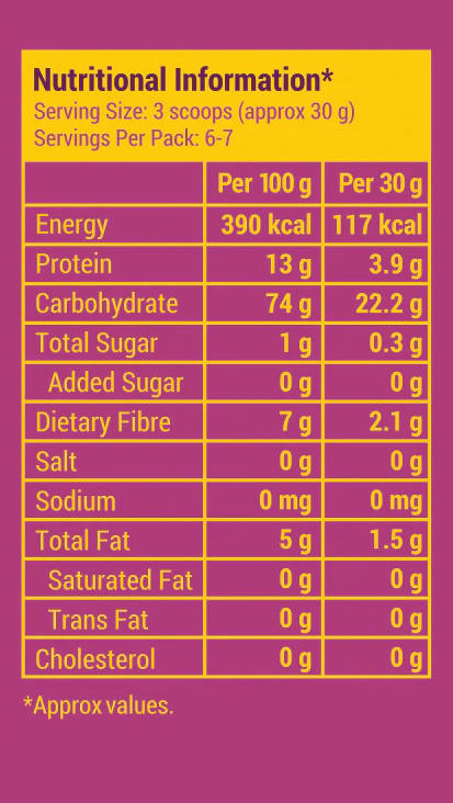 Slurrp Farm Sathu Maavu Cereal For Little Ones