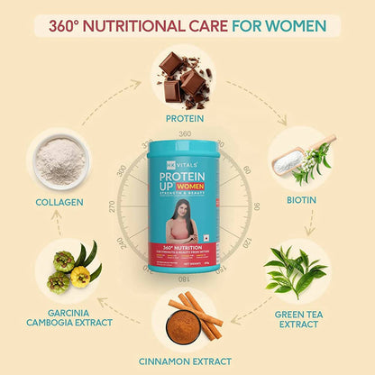 HK Vitals ProteinUp Women-Chocolate Flavor