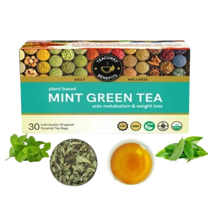 Teacurry Mint Green Tea Bags