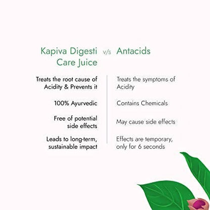 Kapiva Ayurveda Digesti Care Juice