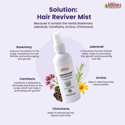 Bakson's Hair Reviver