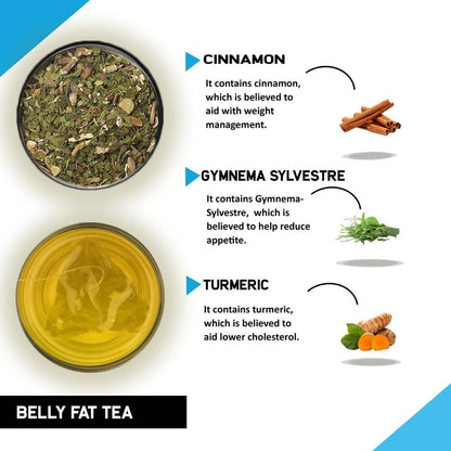 Teacurry Belly Fat Tea Bags