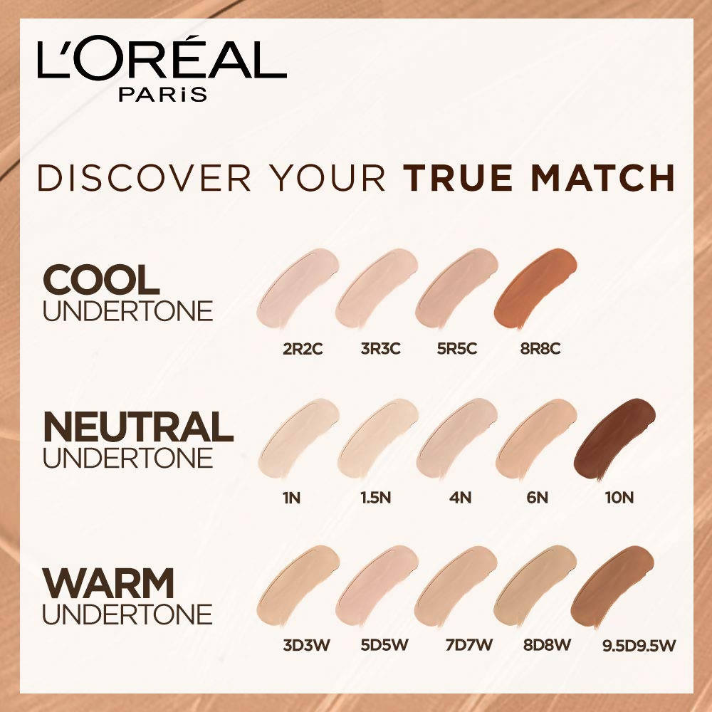 L'Oreal Paris True Match Super-Blendable Foundation