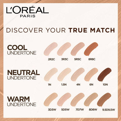 L'Oreal Paris True Match Super-Blendable Foundation