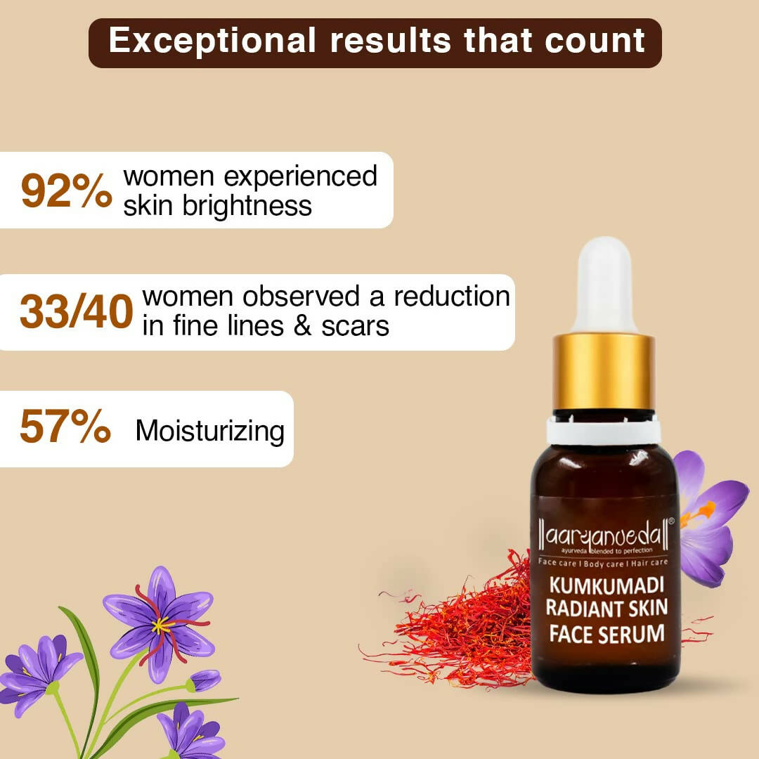 Aaryanveda Kumkumadi Radiant Skin Face Serum