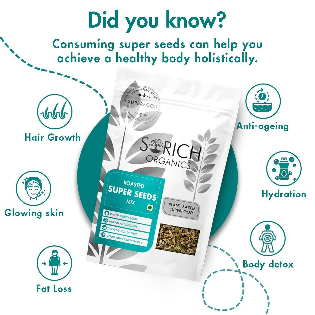 Sorich Organics Roasted Super Seed Mix