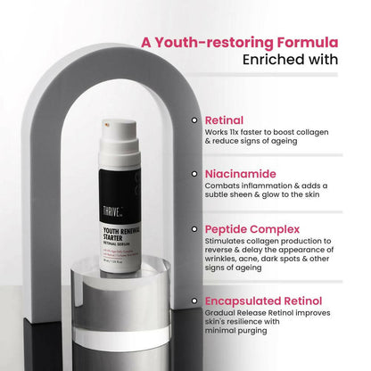 ThriveCo Youth Renewal Starter Retinal Serum