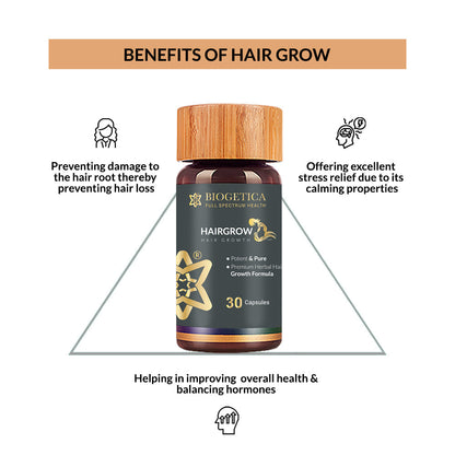 Biogetica Hairgrow Advance Hair Support Capsules