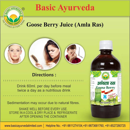 Basic Ayurveda Grass Meal Wheat Grass Juice