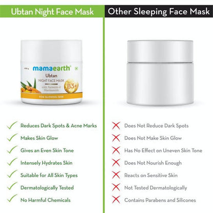 Mamaearth Ubtan Night Face Mask for Glowing Skin