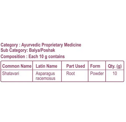 Patanjali Shatavar Churna