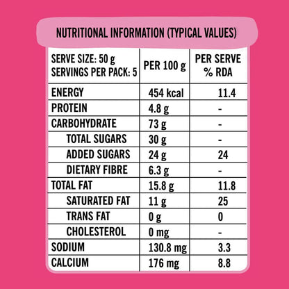 Tata Soulfull Ragi Bites Strawberry Fills Breakfast Cereal