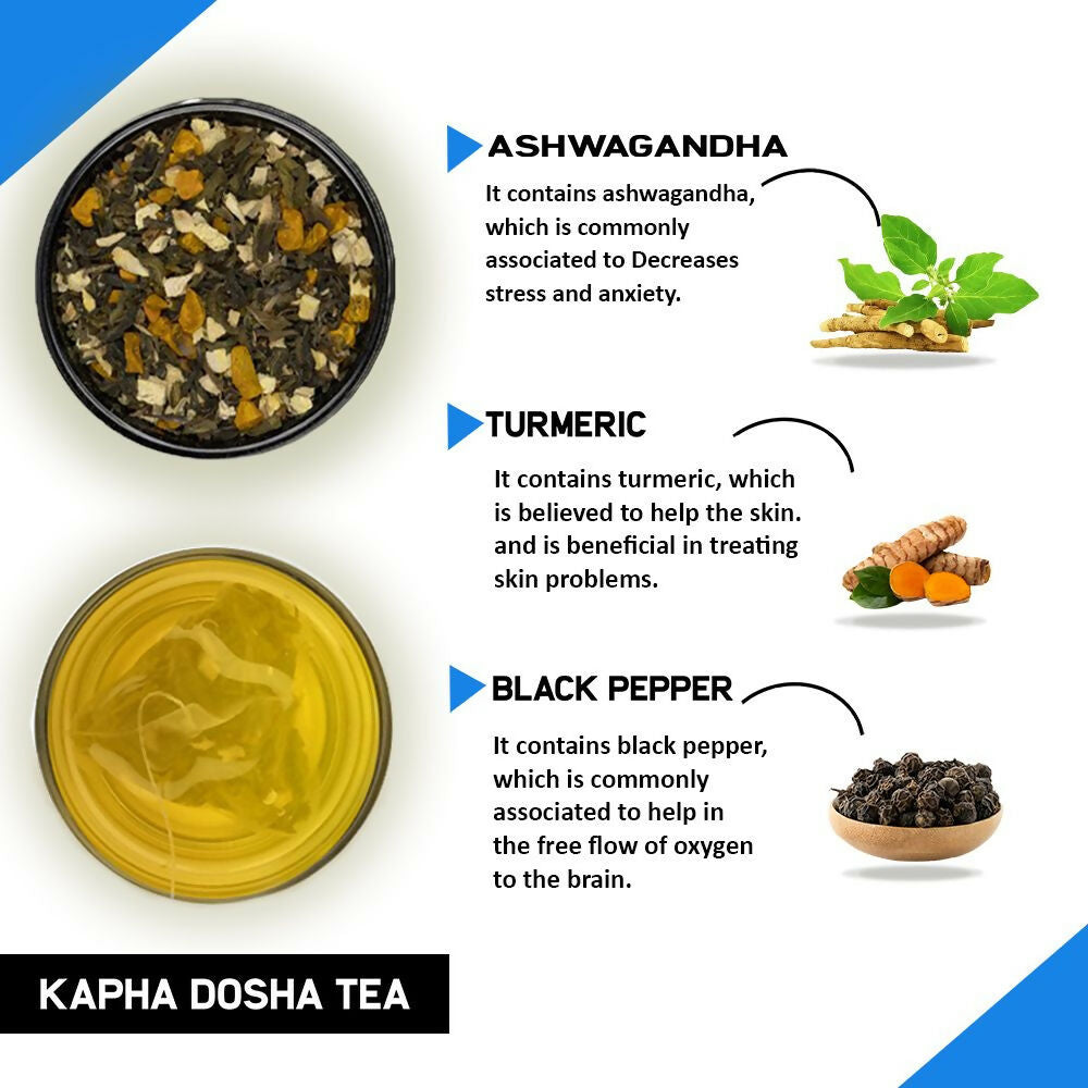 Teacurry Kapha Dosha Tea