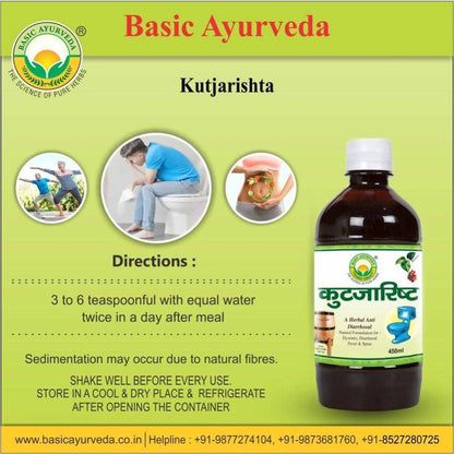 Basic Ayurveda Kutjaristha