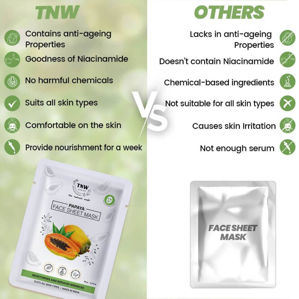 The Natural Wash Papaya Face Sheet Mask