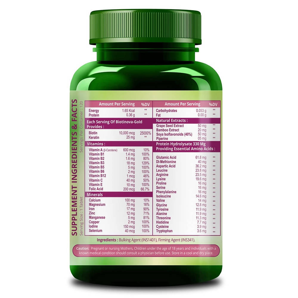 Himalayan Organics Biotin 10000 Mcg with Keratin, Amino Acids & Multivitamin Tablets