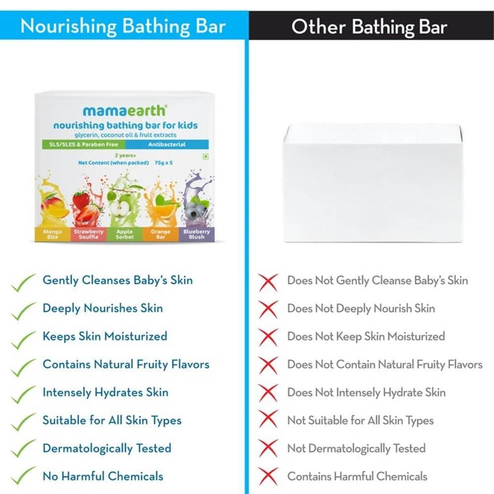 Mamaearth Nourishing Bathing Bar Soap For Kids  ( Pack of 5)