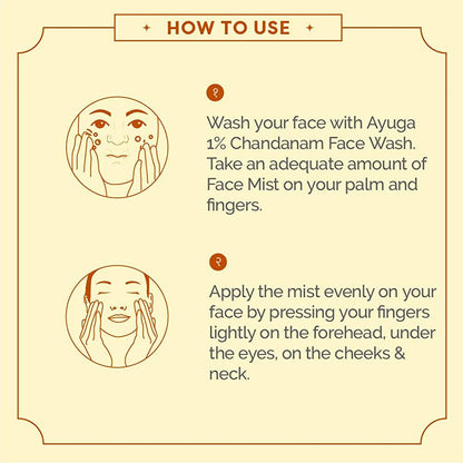 Ayuga Chandanam & Rose Water Face Mist