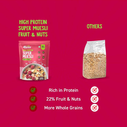 Alpino High Protein Super Muesli Fruit & Nuts