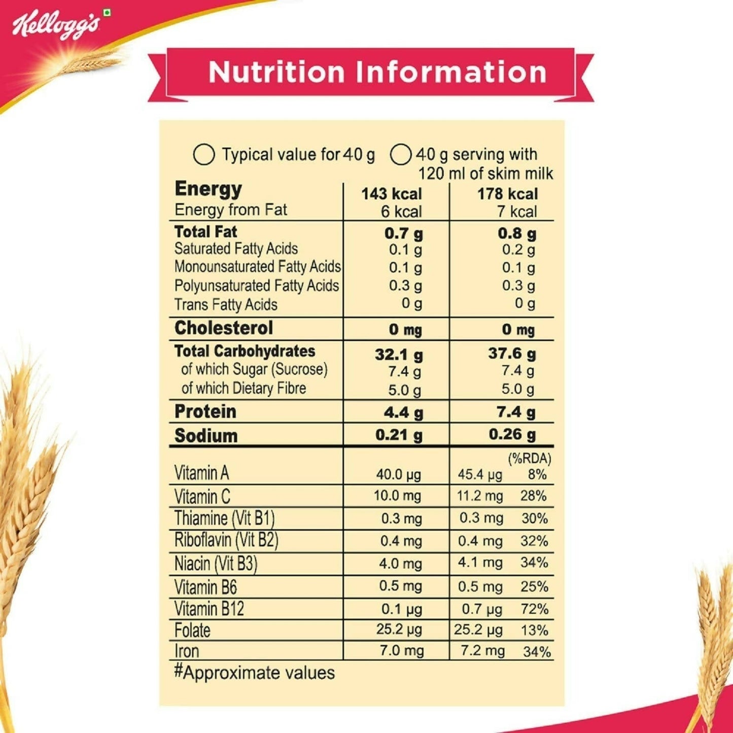 Kelloggs All Bran Wheat Flakes