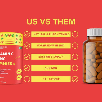 Carbamide Forte Vitamin C Gummies With Zinc