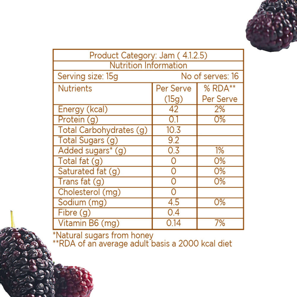 Eatopia Mulberry Honey Jam