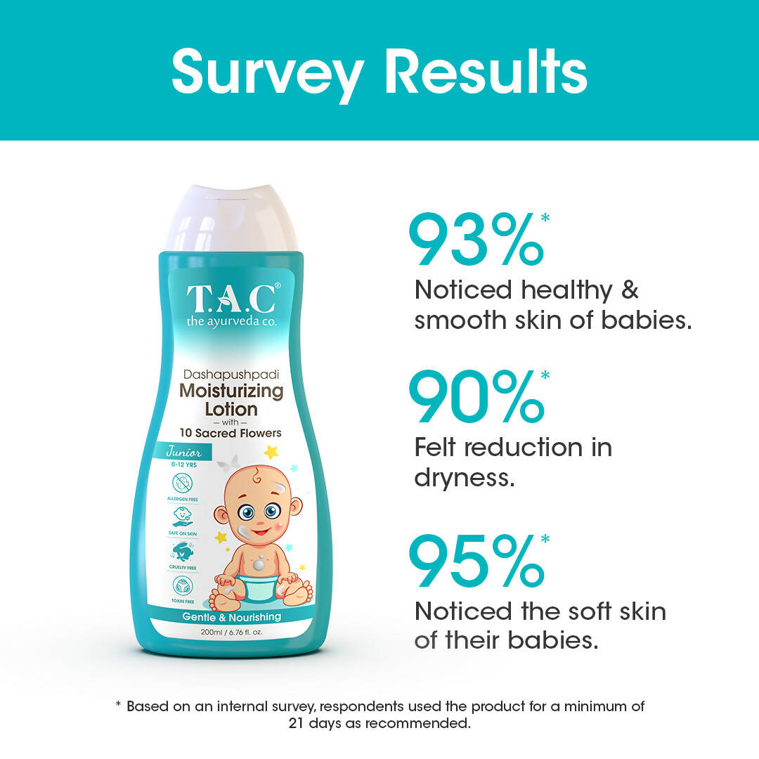 TAC - The Ayurveda Co. Dashapushpadi Ayurvedic Baby Powder For Nourishing and Rash Free Skin