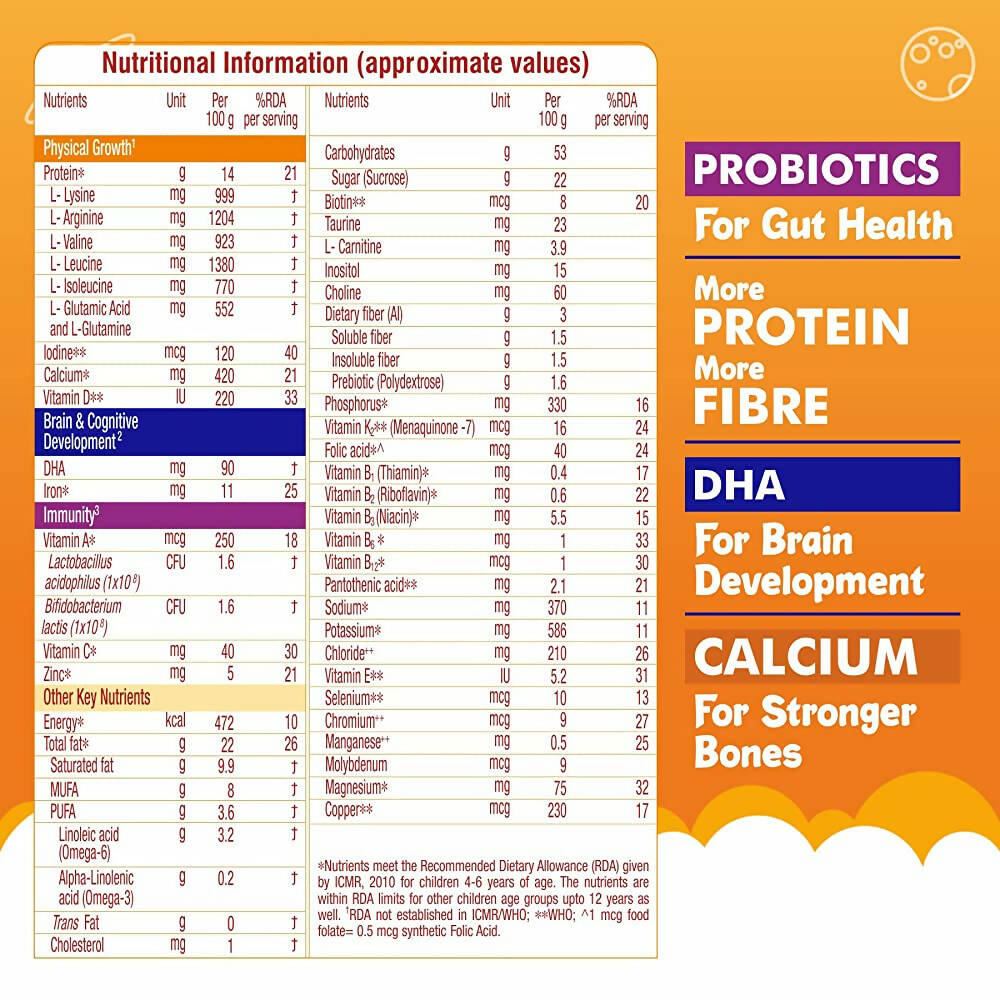 Groviva Wholesome Child Nutrition for Growth & Development-Chocolate