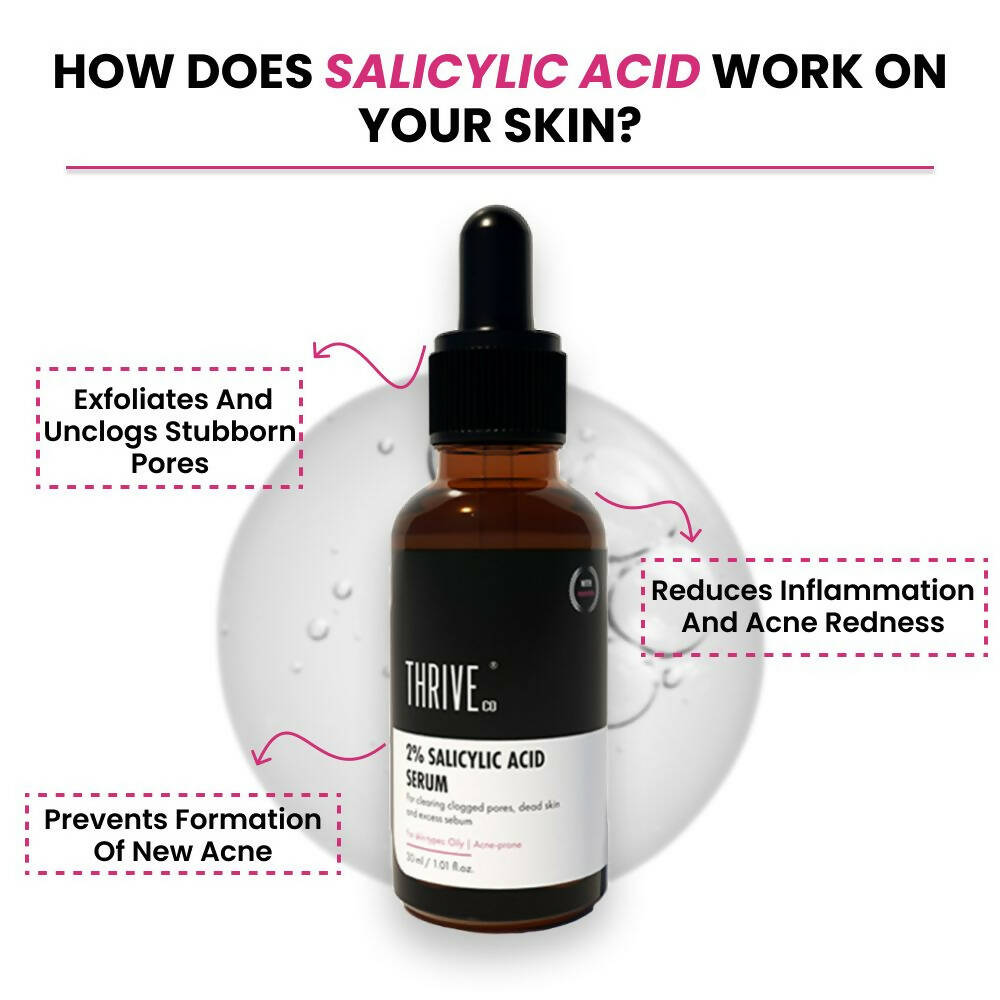 ThriveCo 2% Salicylic acid Serum