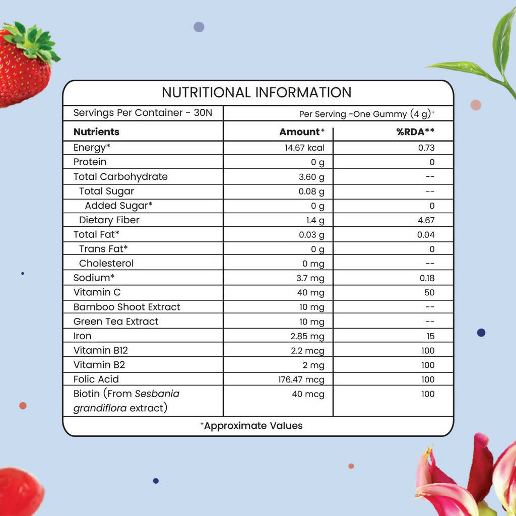 Neuherbs Grow Hair Gummies (No Added Sugar) - Strawberry Flavor