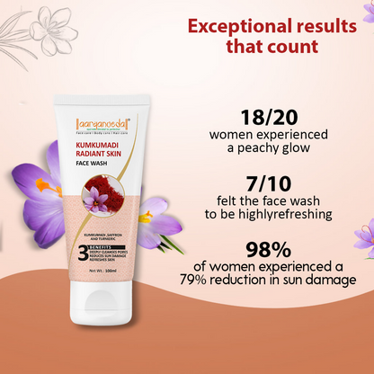 Aaryanveda Kumkumadi Radiant Skin Face Wash